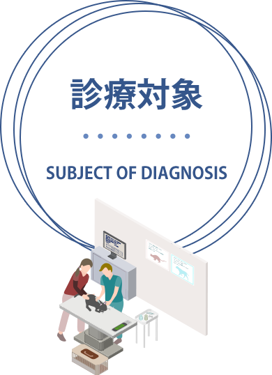 診療対象